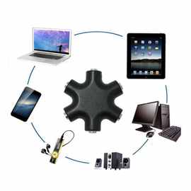 电话分流在电子产品及配件行业的应用与优势