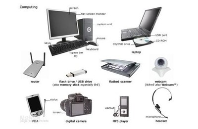 供应远之翔 值得信赖的数码电子产品经销商
